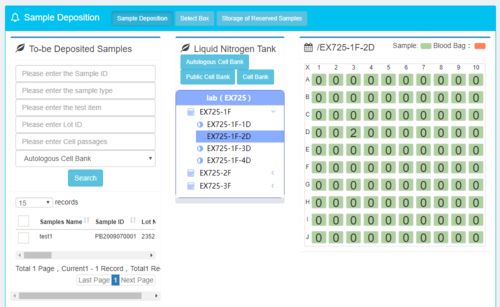 計算機化系統(tǒng)管理 確保細胞與基因治療產(chǎn)品質量的關鍵路徑