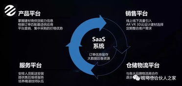 斑馬倉SaaS 用數(shù)據(jù)驅(qū)動(dòng)營銷，賦能家裝建材企業(yè)智慧轉(zhuǎn)型