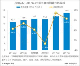 易觀大數(shù)據(jù)分析 數(shù)據(jù)挖掘如何賦能互聯(lián)網(wǎng)行業(yè)的深度洞察與服務(wù)升級